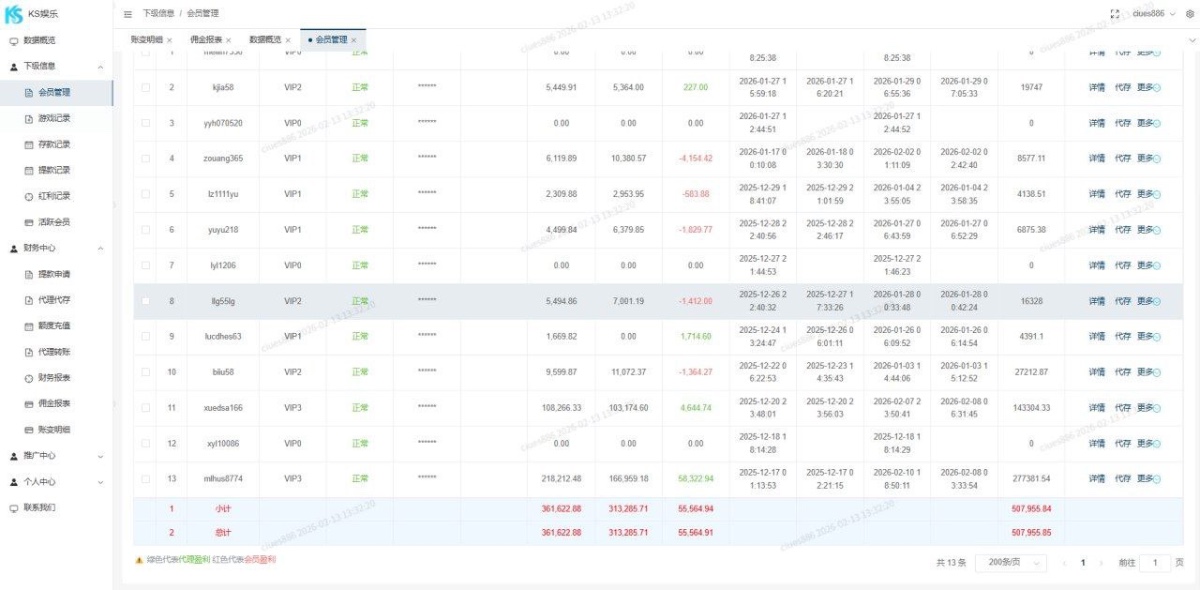 ks娱乐平台是要跑路了吗？？？